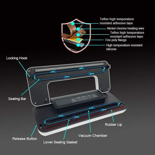 SearchFindOrder Dry & Wet Food Vacuum Sealer & Saver