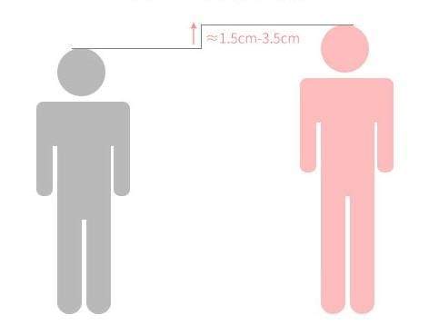 SearchFindOrder Height Adjustment Insoles