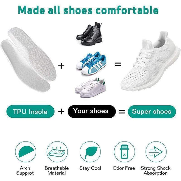 SearchFindOrder Height Adjustment Insoles