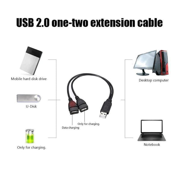 SearchFindOrder Male to Dual USB Female USB Charging Power Cable