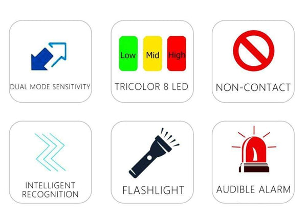 SearchFindOrder Non-Contact Voltage detector Profession Continuity Tester