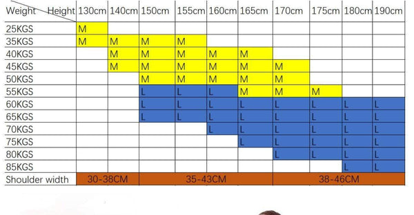 SearchFindOrder Posture Corrector Back Brace Support