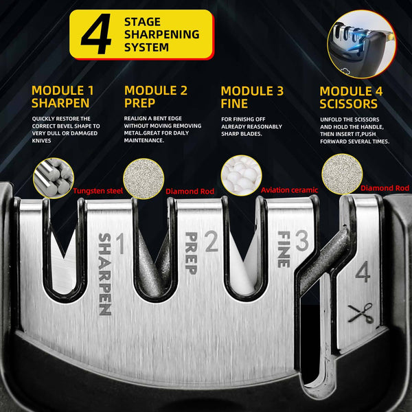 SearchFindOrder Professional 4 Stage Knife & Scissor Sharpener