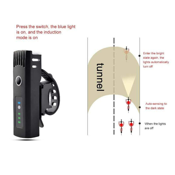 SearchFindOrder Rechargeable Bicycle Headlight Light