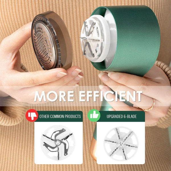 SearchFindOrder Rechargeable professional Lint and Fuzz Remover