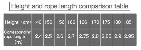 SearchFindOrder Smart Jump Rope with Digital Counter