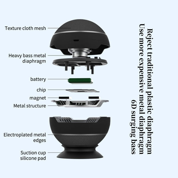 SearchFindOrder Spherical Two-in-one Smart Portable TWS Magnetic Wireless Bluetooth Stereo Speaker