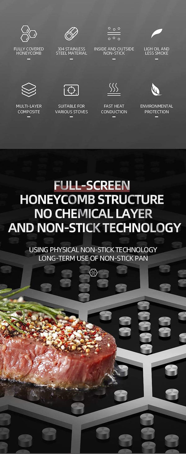 SearchFindOrder Stainless-Steel Honeycomb Nonstick Wok