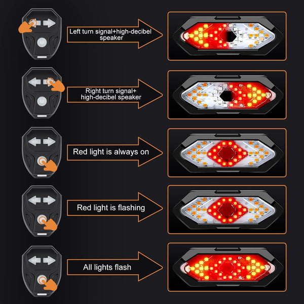 SearchFindOrder USB Rechargeable Wireless Bike Turn Signal LED Lights