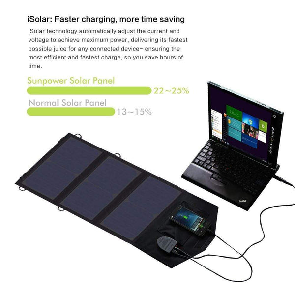 SearchFindOrder Waterproof Solar Panel 18V 21WPower Bank Charger