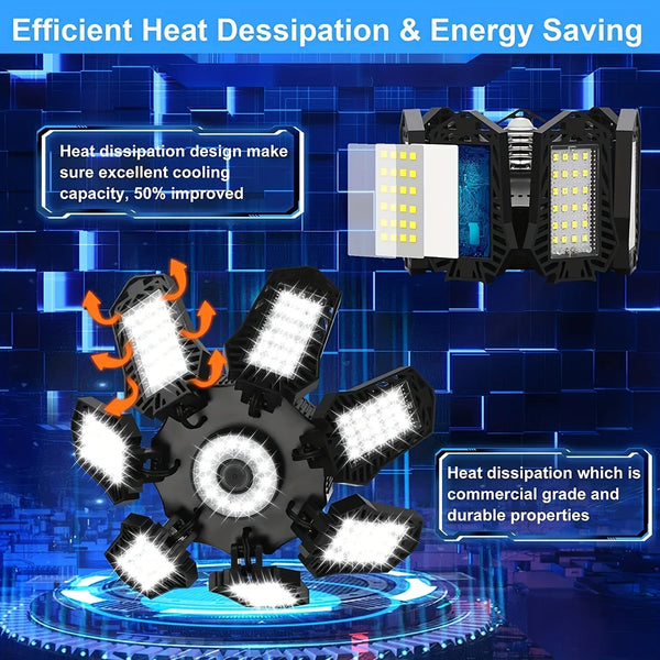 Deformable LED Garage Shop Light with 7+1 Adjustable Panels & E26/E27 Base