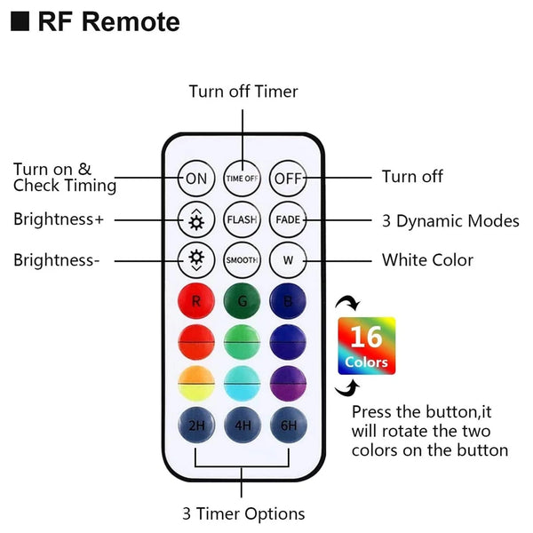 Waterproof RGB LED Submersible Pool Lights with Remote Control