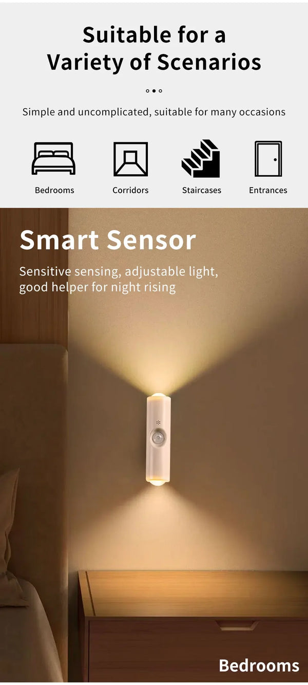 LED Motion Sensor Night Light – RGB Color Changing Wireless Magnetic Rechargeable Wall Lamp