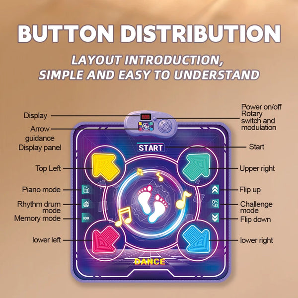 Kids Electronic Dance Mat with Light & Bluetooth – Music Blanket