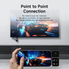 Wireless USB-C HDMI Transmitter & Receiver Kit – Plug-and-Play Screen Mirroring Adapter