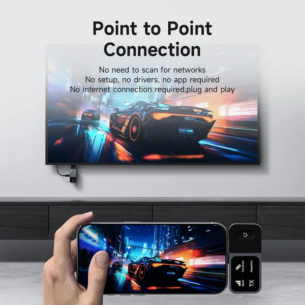 Wireless USB-C HDMI Transmitter & Receiver Kit – Plug-and-Play Screen Mirroring Adapter