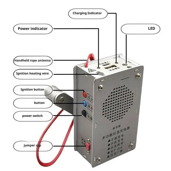 Emergency Hand Crank Generator Radio – Portable USB Charger, Flashlight & Plasma Igniter Survival Tool