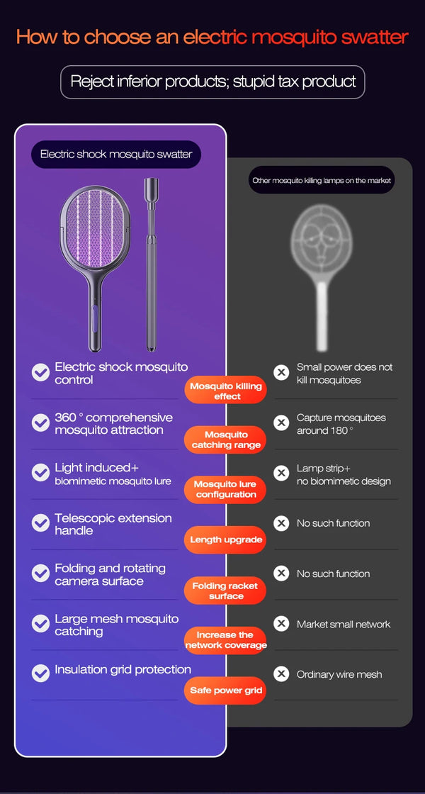 6-in-1 Retractable Electric Mosquito Swatter & Bug Trap Lamp – USB Rechargeable Fly Zapper with Extendable Handle