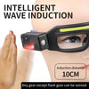 Safety Glasses with Built-In LED Lights – Anti-Fog Type-C Rechargeable Protective Glasses for Cycling, Welding & Outdoor Use