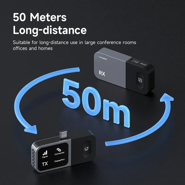 Wireless USB-C HDMI Transmitter & Receiver Kit – Plug-and-Play Screen Mirroring Adapter