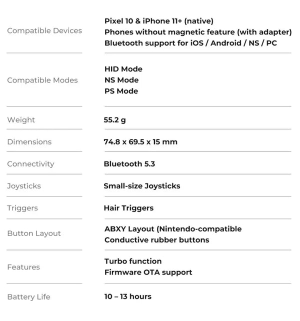 Abxylute M4 Snap-On Phone Controller – Magnetic Mini Mobile Gamepad for iOS, Android, Switch & PC