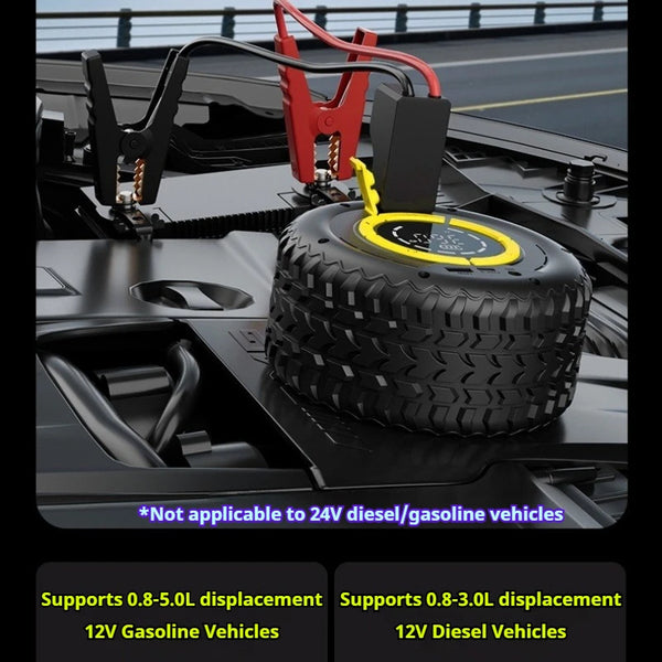 Portable Car Tire Inflator with 8000mAh Battery & Emergency Jump Starter