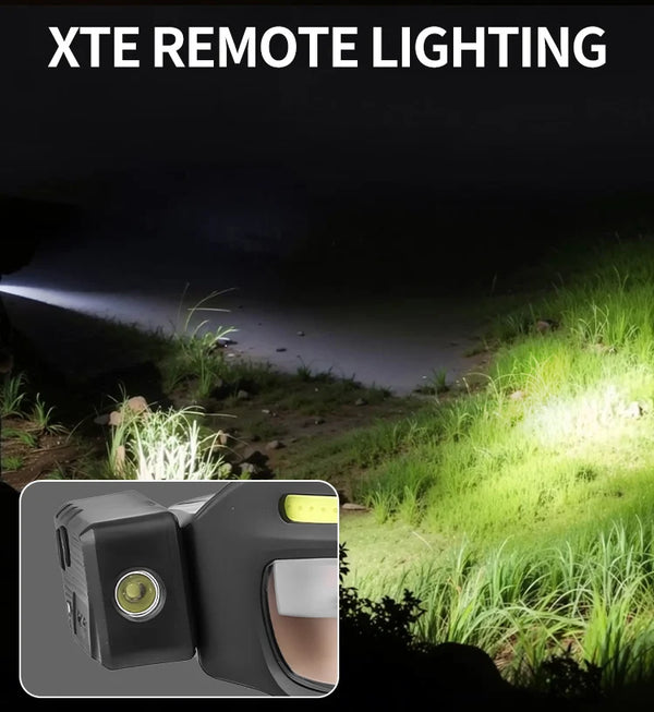 Safety Glasses with Built-In LED Lights – Anti-Fog Type-C Rechargeable Protective Glasses for Cycling, Welding & Outdoor Use