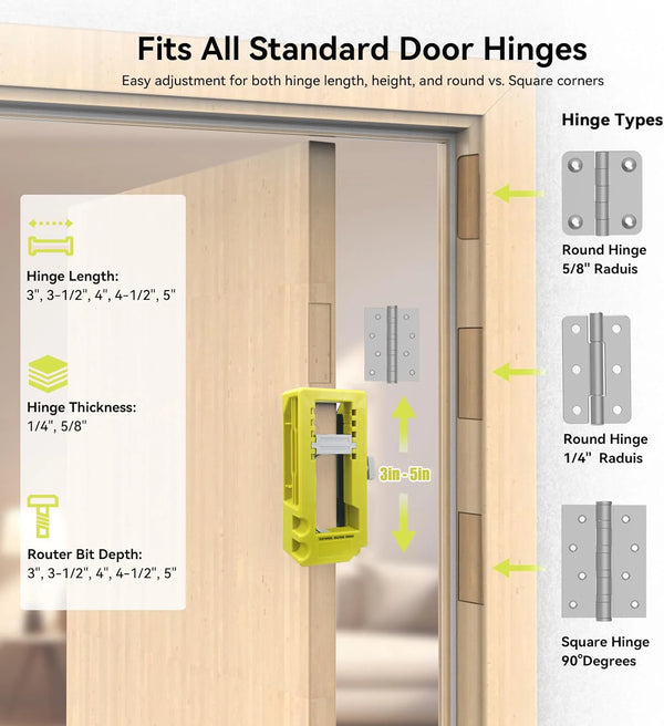 djustable Hinge Mortiser Installation Kit for 3" to 5" Hinges