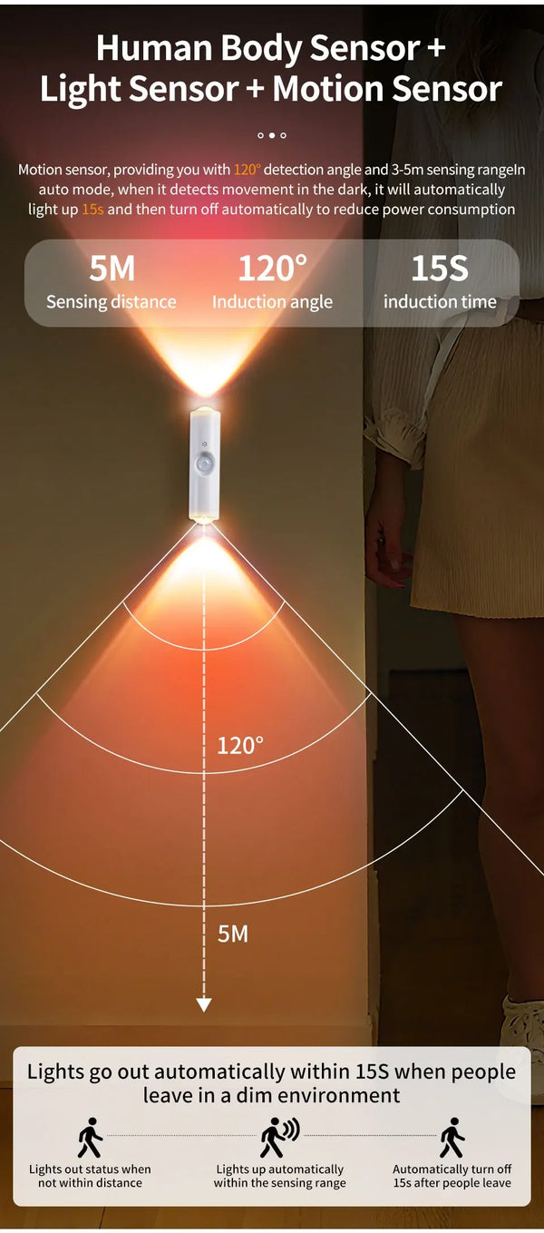 LED Motion Sensor Night Light – RGB Color Changing Wireless Magnetic Rechargeable Wall Lamp