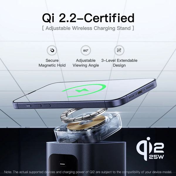 15-in-1 160W USB-C Docking Station with Qi2.2 25W Wireless Charging & 180W GaN Adapter