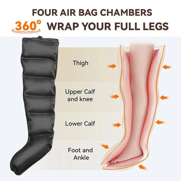 Air Wave Massage Boots with Compression for Legs & Feet Relief