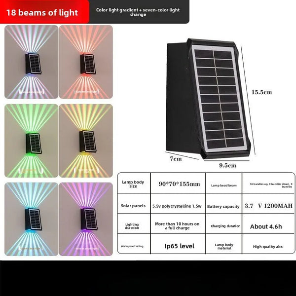 Solar Wall Washing Lamp – Outdoor Waterproof Courtyard Spotlight & Landscape Wall Decoration Light