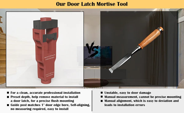 Professional Door Latch Mortise Installation Kit