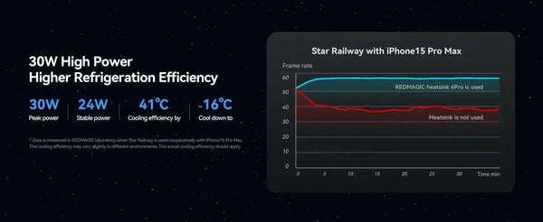 30W Magnetic Liquid Cooling Fan with RGB Lighting & AI Temperature Control for Mobile Phones and Tablets