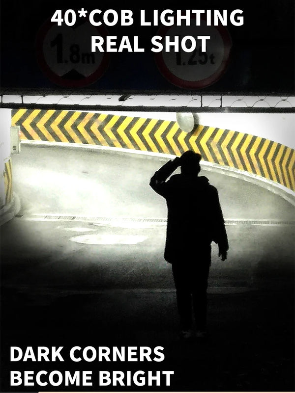 Safety Glasses with Built-In LED Lights – Anti-Fog Type-C Rechargeable Protective Glasses for Cycling, Welding & Outdoor Use