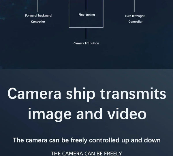 6CH RC Boat Submarine with Camera – WiFi FPV Underwater Remote Control Mini Camera Boat