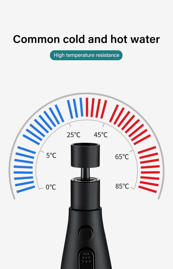 3-In-1 Kitchen Faucet Extender – Universal 360° Rotating Pull-Out Tap with Multi-Mode Strong Flushing Booster