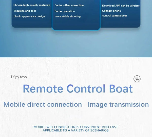 6CH RC Boat Submarine with Camera – WiFi FPV Underwater Remote Control Mini Camera Boat