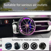 Rotating Magnetic Car Aroma Diffuser – Gyroscope Air Freshener & Dashboard Decoration