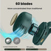 Portable Electric Fan Clip