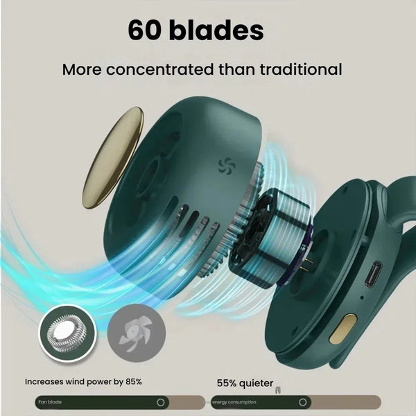 Portable Electric Fan Clip