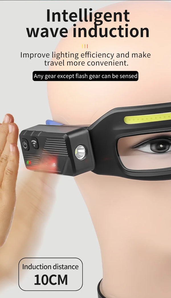 Safety Glasses with Built-In LED Lights – Anti-Fog Type-C Rechargeable Protective Glasses for Cycling, Welding & Outdoor Use