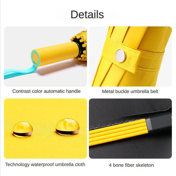 Automatic Windproof Umbrella with 72-Bone Frame & UV Protection