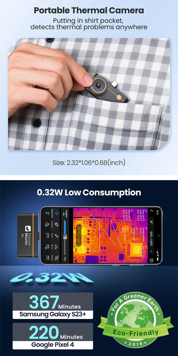 Thermal Camera for Electronics & Cell Phone Repair