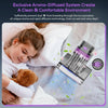 SearchFindOrder 313-smart High-Efficiency UV Mattress Vacuum Cleaner with HEPA Filter, 600W Suction & High-Temperature Drying