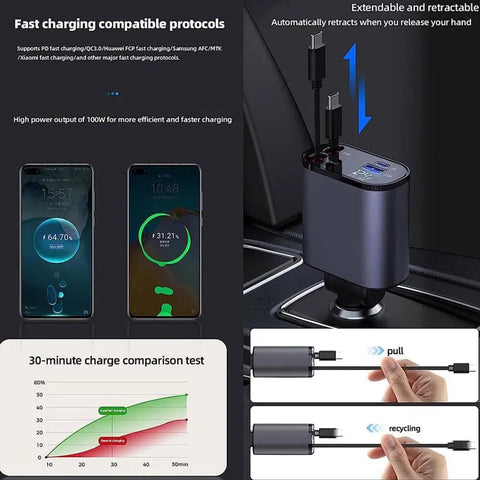 SearchFindOrder 4-in-1 Retractable Car Charger USB Type C Cable for iPhone & Samsung