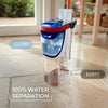 SearchFindOrder Flat Mop System Separation of Clean & Dirty Water