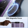 SearchFindOrder Flexi Hold Magnetic Car Phone Mount