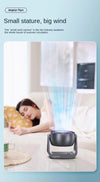 SearchFindOrder Gray plug in type / Other / CHINA Desktop Electrical Fan