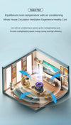 SearchFindOrder Gray plug in type / Other / CHINA Desktop Electrical Fan